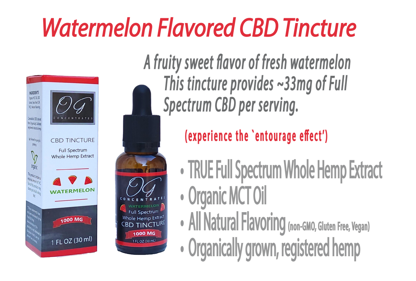 Organic Full Spectrum CBD Oil 1000mg