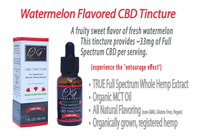Organic Full Spectrum CBD Oil 1000mg